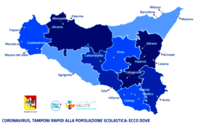 Screening Covid-19 a popolazione scolastica provincia catanese: ieri, 4.349 tamponi